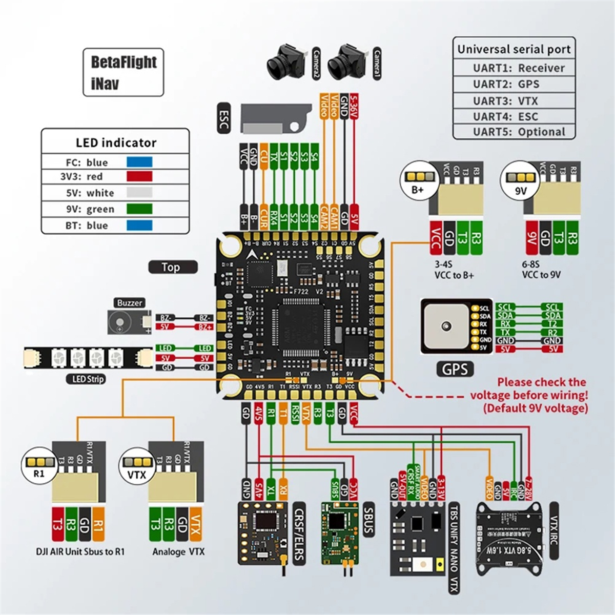 【2025-Electronics】{F722 V2 Fli - огляд і ціна Drone Racing Flight Controller